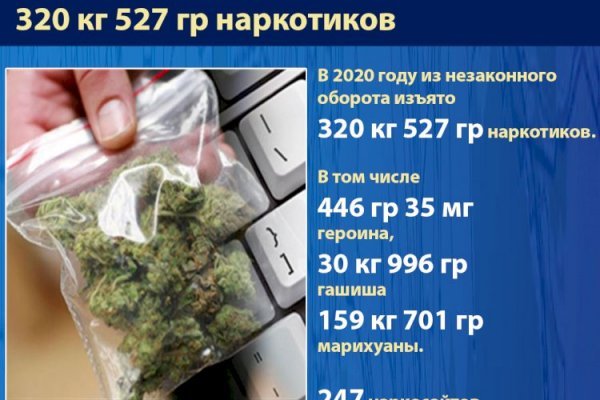 Вход в кракен чтобы купить меф