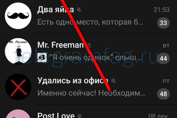 Сайты типа гидры