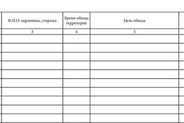 Кракен шоп это