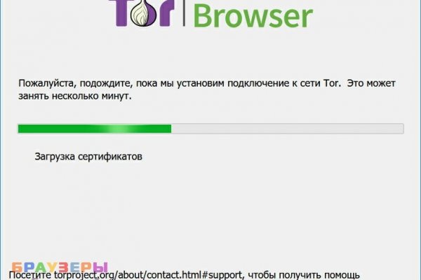 Кракен площадка торговая kr2web in
