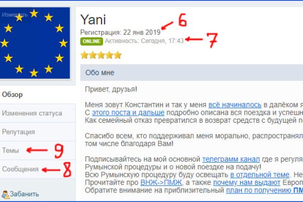 Купить наркотики томск