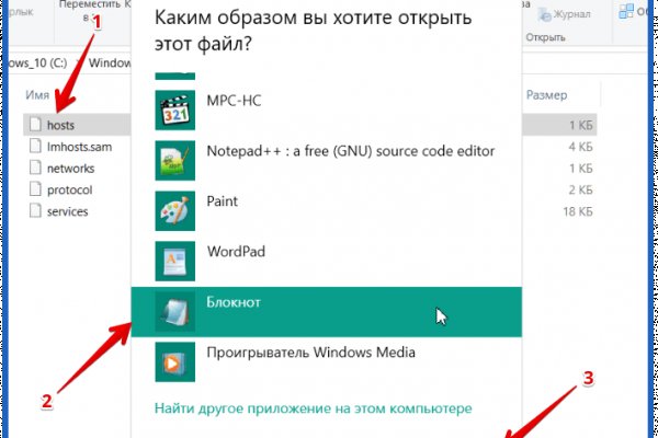 Сайт kraken darknet