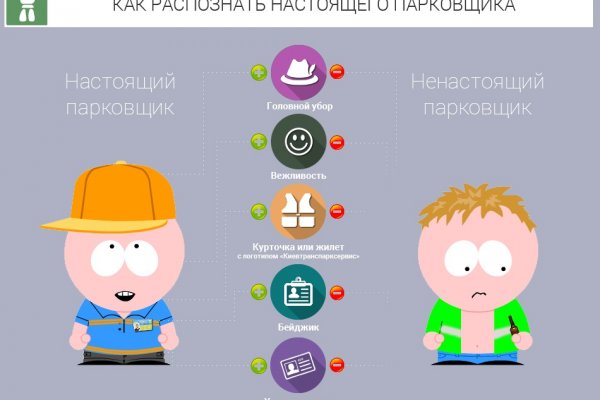 Маркетплейс кракен kraken darknet top