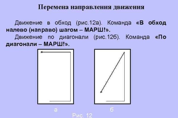 Кракен маркетплейс kraken clear com