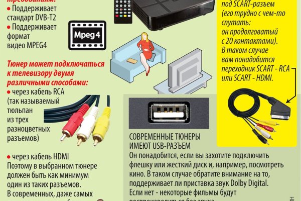 Darknet магазин