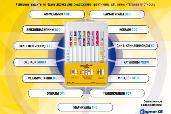 Кракен наркота что это